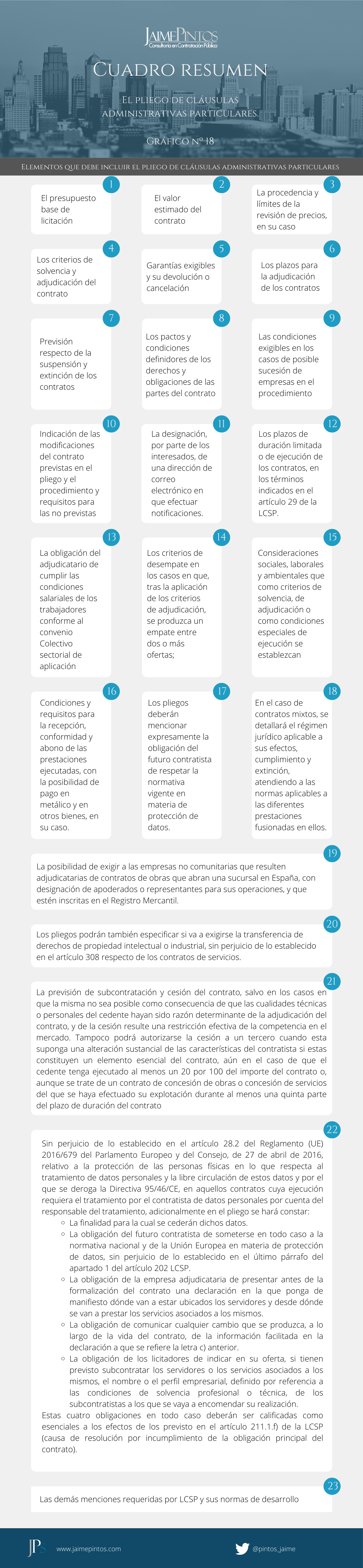 Cuadro-Resumen-4-Cláusulas-Particulares-Jaime-Pintos