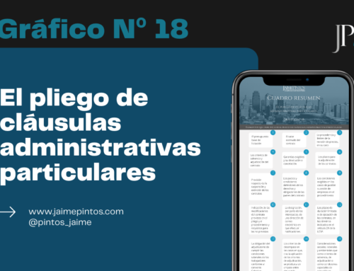 El pliego de cláusulas administrativas particulares.