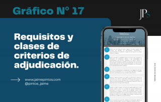 Requisitos-Clases-Criterios-Adjudicación-Jaime-Pintos